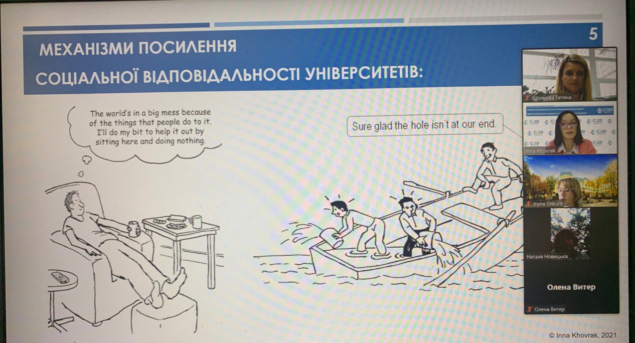 Члени НЛ «Юридична клініка» ННІ права УДФСУ взяли участь у серії вебінарів, що проводились в межах проекту «Посилення соціальної відповідальності університетів для досягнення сталого розвитку»