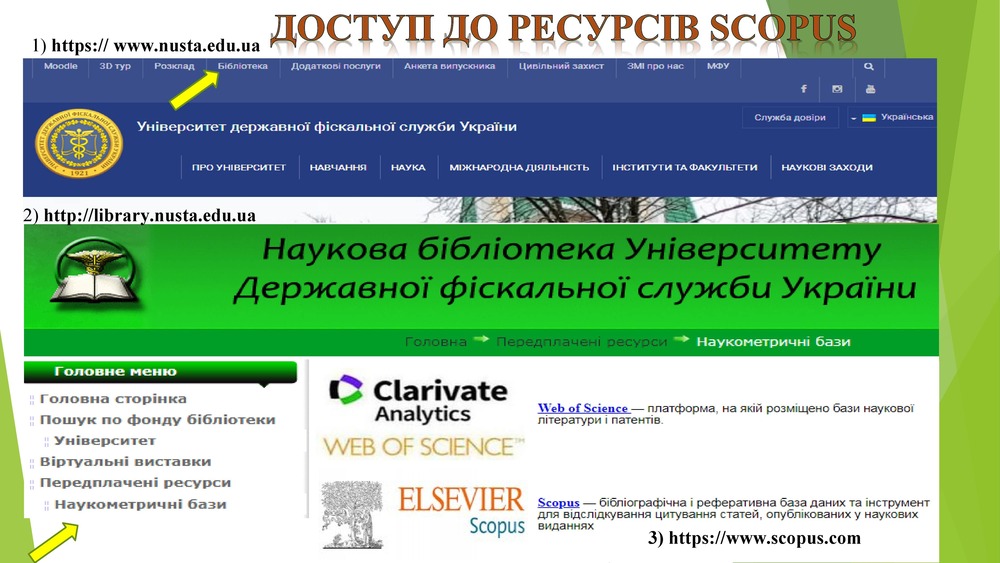 Важлива інформація для науковців на засіданні ректорату