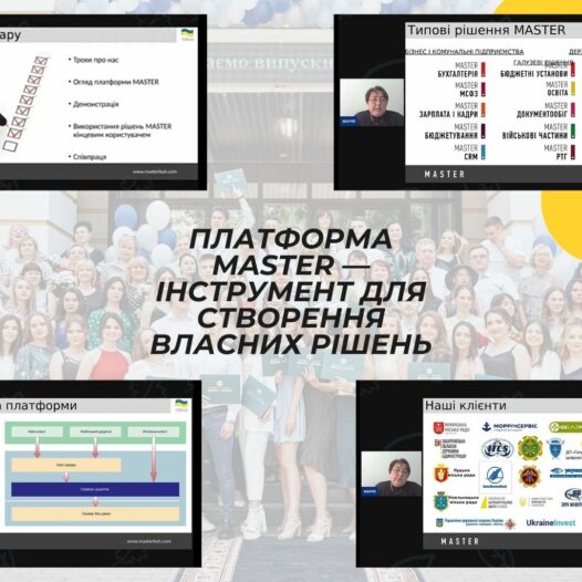 Платформа MASTER — інструмент для створення власних рішень