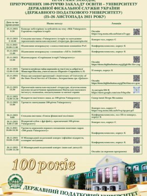 програма 100-річчя 2 (1) (2)